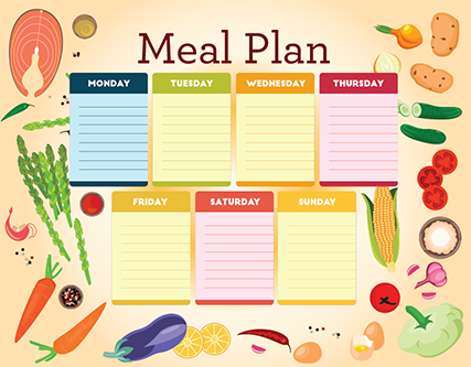 A meal plan showing the days of the week with spaces for what to eat on each day